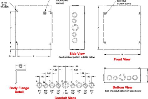 electrical box knockout replacement|electrical box knockout sizes chart.